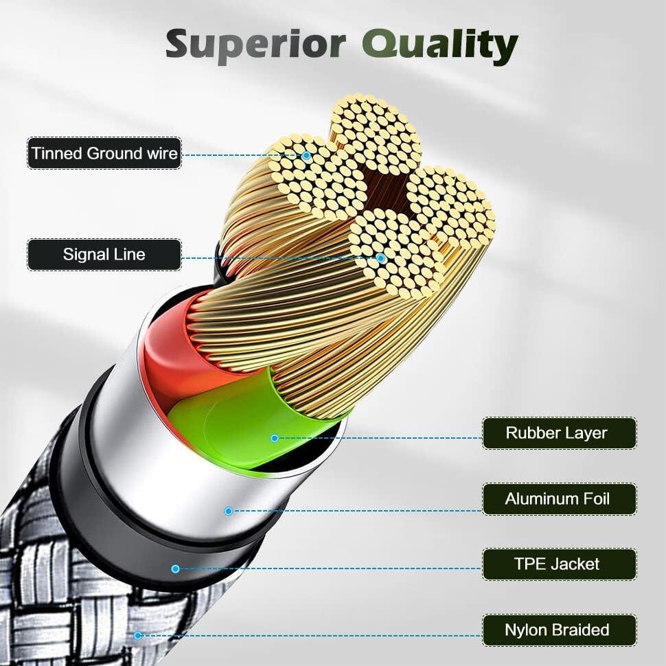 USB C to Lightning Cable 2 Pack 6FT iPhone Cable