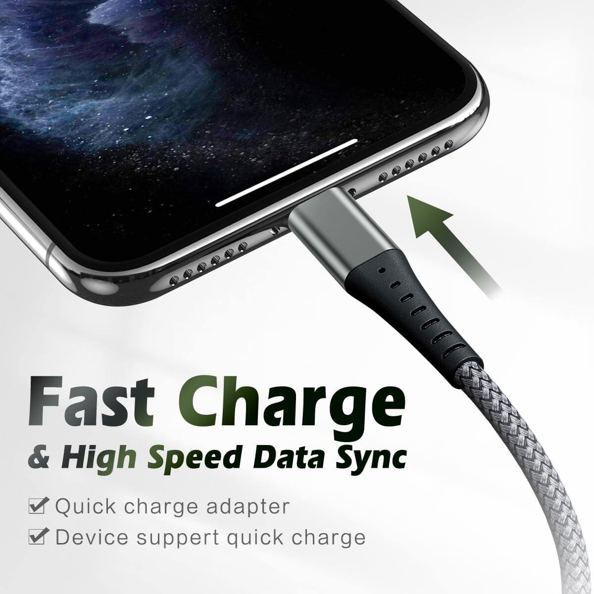 USB C to Lightning Cable 2 Pack 6FT iPhone Cable