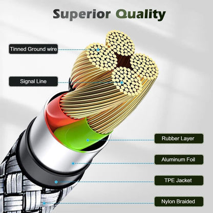 USB C to Lightning Cable 2 Pack 6FT iPhone Cable