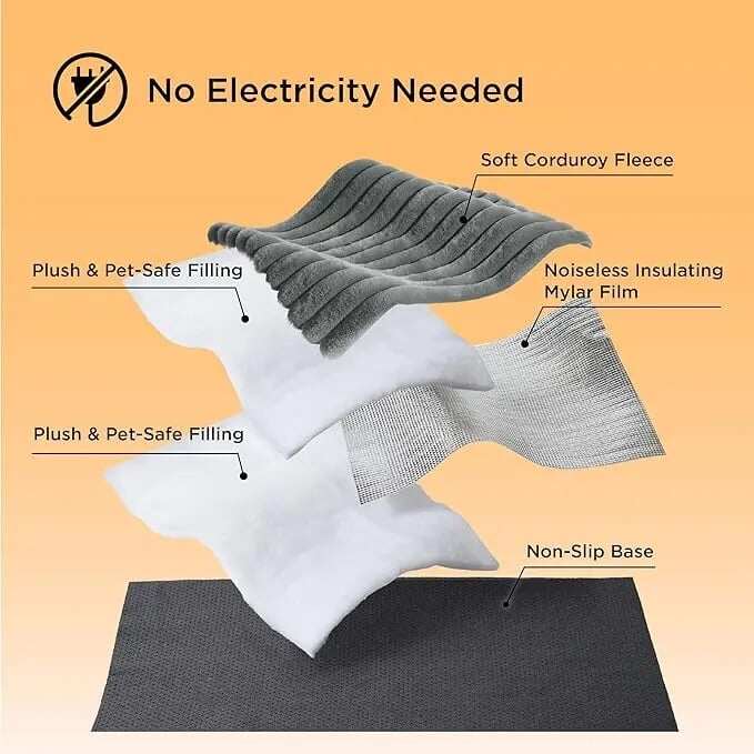 Winter essentials for your pet,Self Warming pet insulation pad