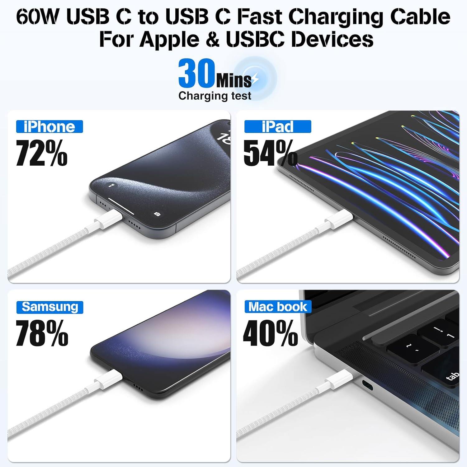3-pack braided, C-type fast charging cable