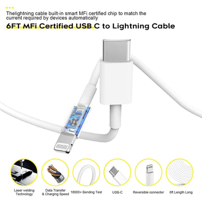 Quick charger for iPhone, iPhone charging cable, 3-pack iPhone charger for fast charging