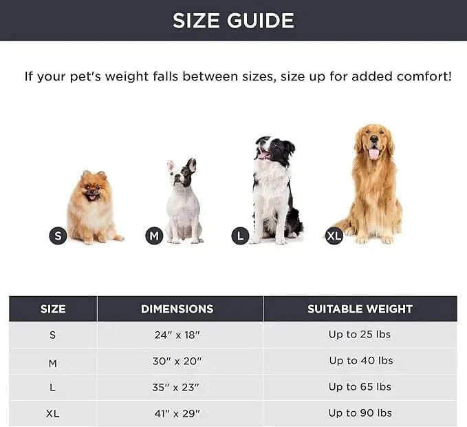 Winter essentials for your pet,Self Warming pet insulation pad
