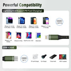 USB C to Lightning Cable 2 Pack 6FT iPhone Cable