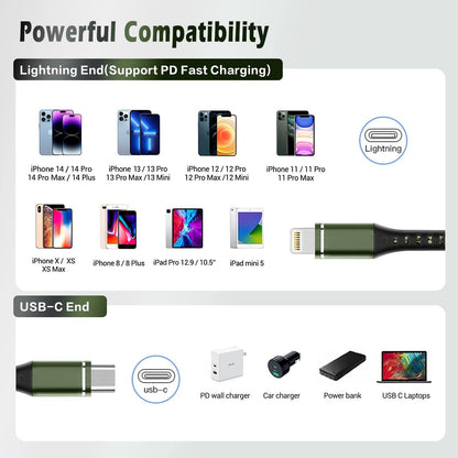 USB C to Lightning Cable 2 Pack 6FT iPhone Cable