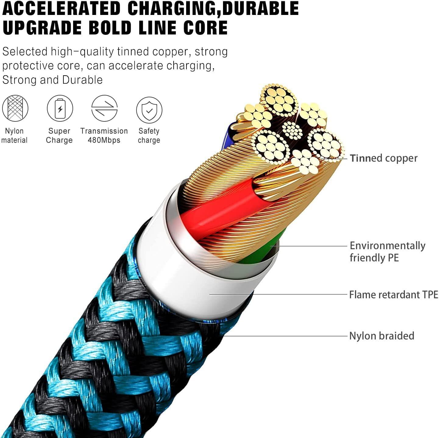 IPhone Charger 3-Piece Set 6FT USB Lightning Cable MFi Certified Fast Charging Nylon Braided